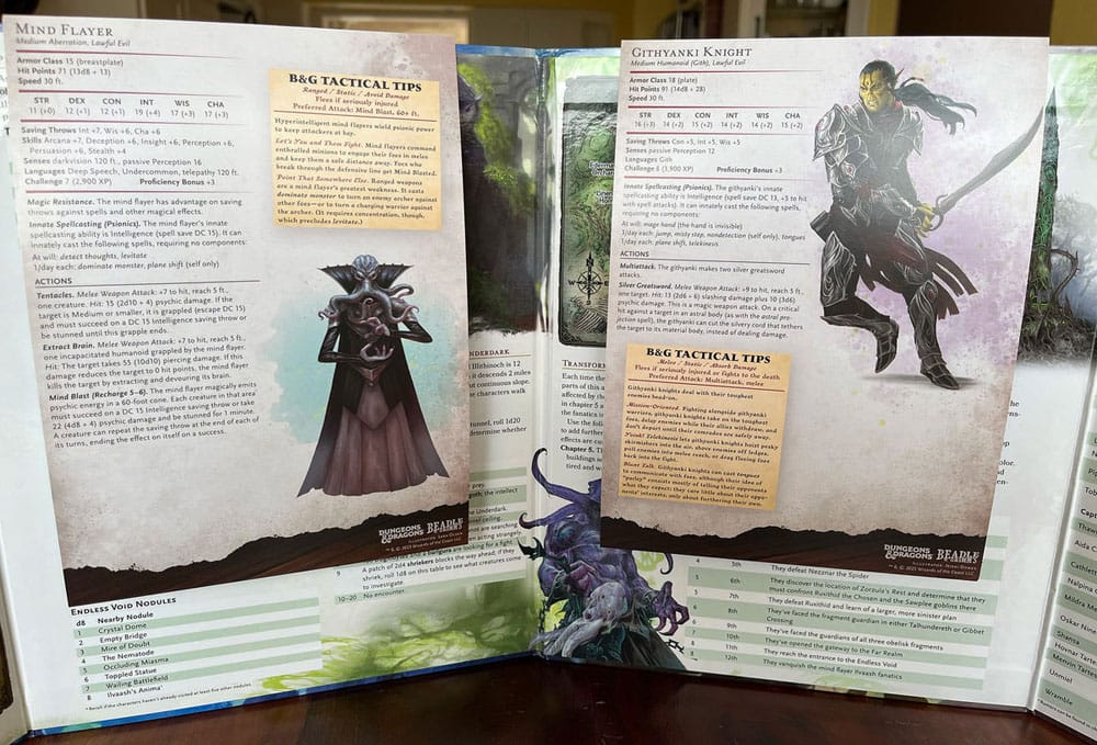 Dungeons & Dragons RPG Cartas de Encuentro Challenge Rating 7+: Pack 1 *Inglés* - Z POP Toys