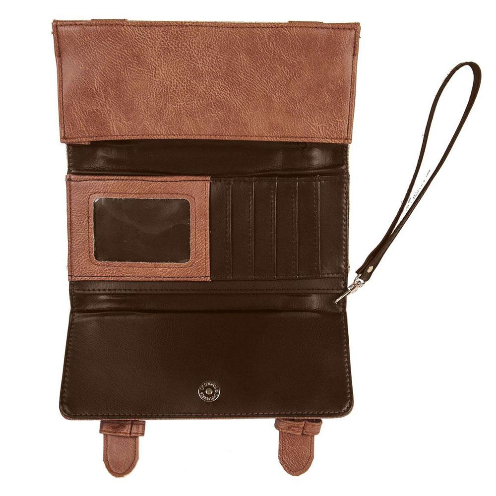 Harry Potter Cartera Tarjetero Hogwarts Express