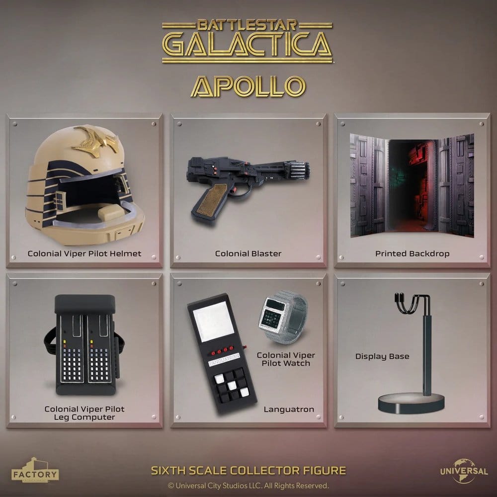 Battlestar Galactica Figura 1/6 Captain Apollo 15 cm