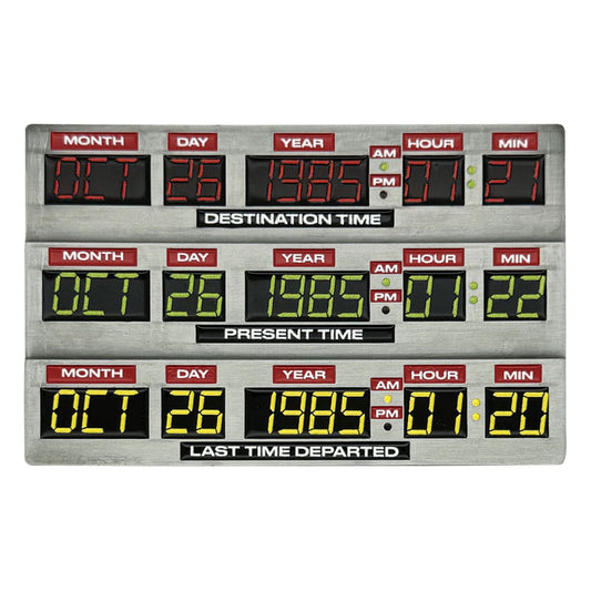 Regreso al futuro Lingote 40th Anniversary Time Circuits Limited Edition