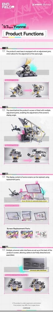 Arknights: Endfield Estatua PVC 1/7 Yvonne 29 cm