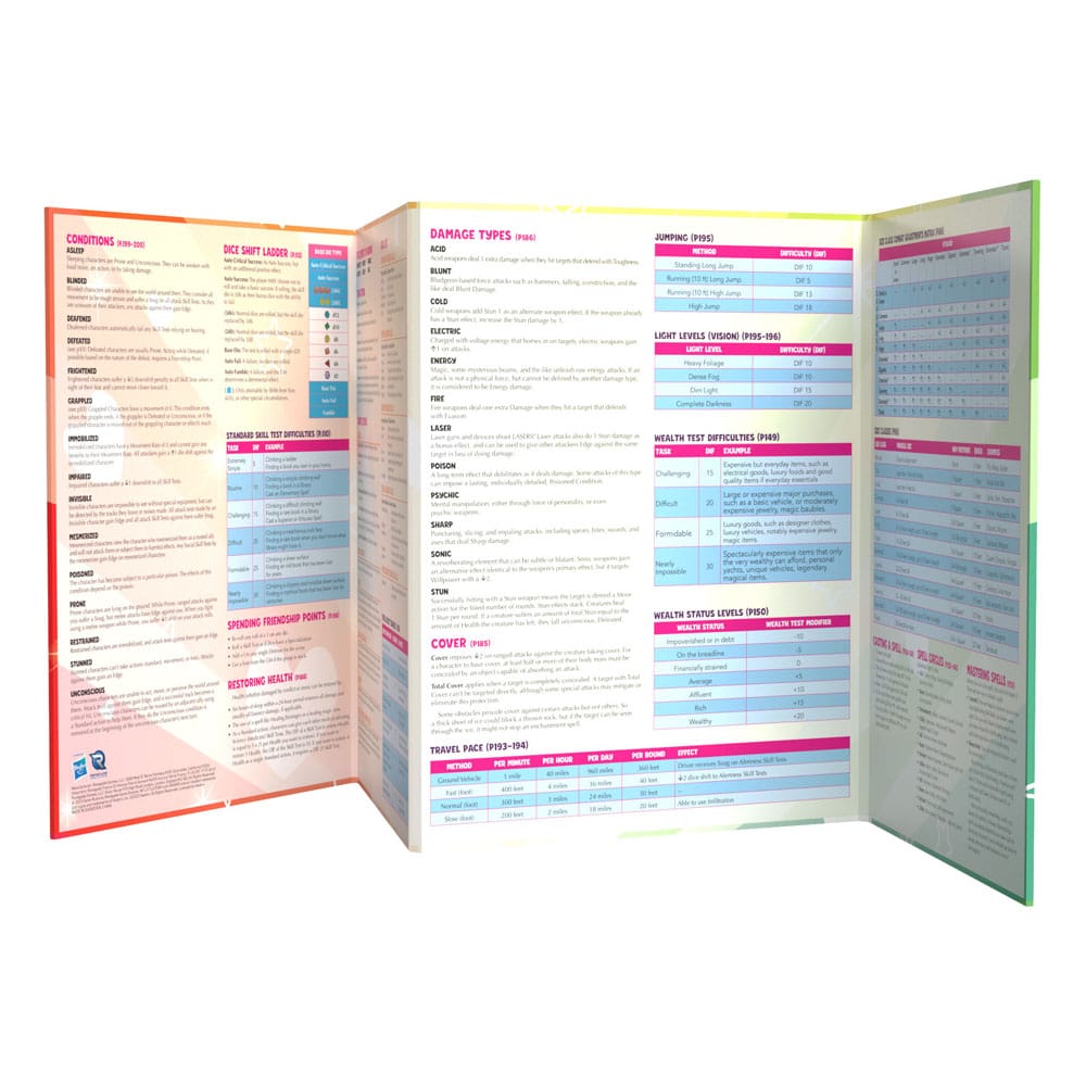 My Little Pony RPG libro In A Jam Adventure & GM Screen *Edición Inglés* - Z POP Toys