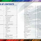 Power Rangers RPG Guía del jugador Core *Edición Inglés*