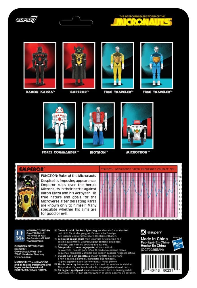 Micronauts Figura ReAction+ Wave 03 Emperor 10 cm