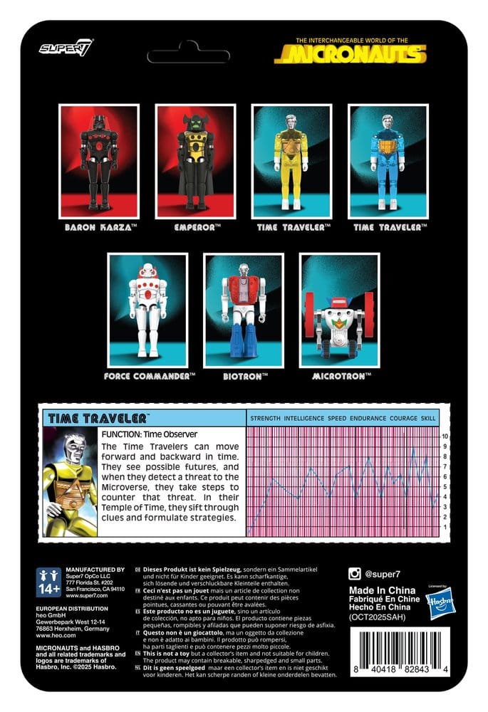 Micronauts Figura ReAction+ Wave 03 Time Traveler (Translucent Yellow) 10 cm