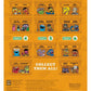 Sesame Street Figura ReAction Wave 06 Bert (PJ) 10 cm