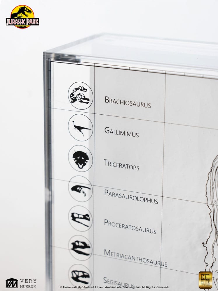 Jurassic Park Mapa topográfico Isla Nublar - Z POP Toys
