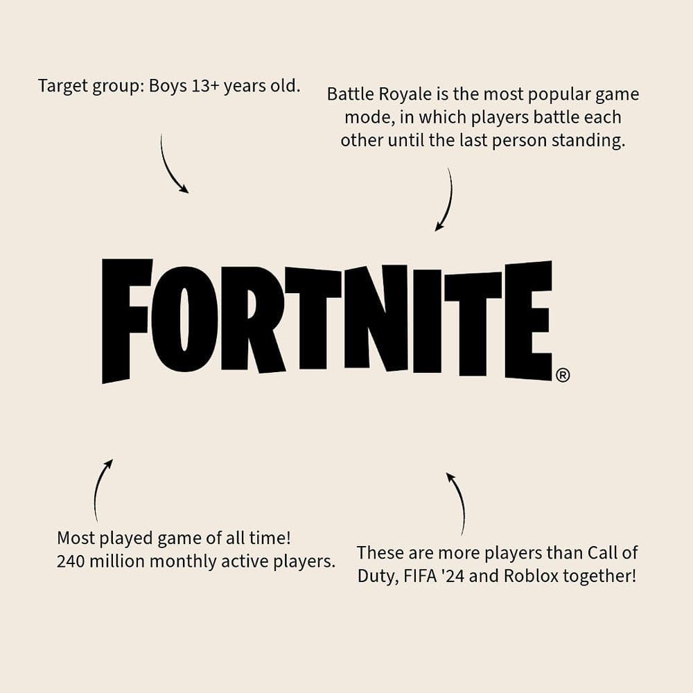 Fortnite Mochila Battle Royal Blue Horse 43 cm